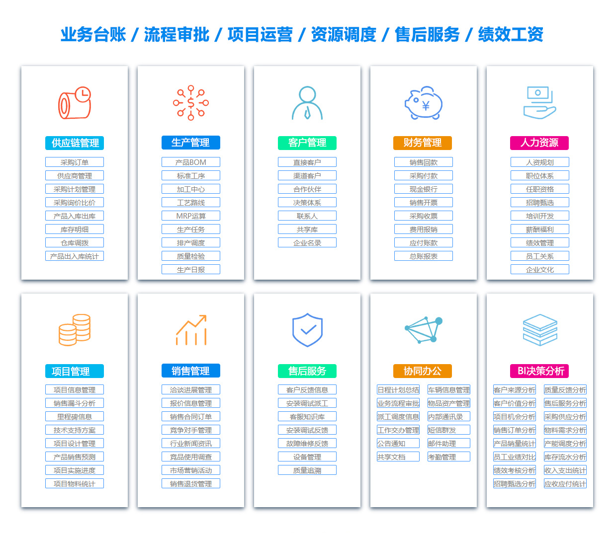 本溪销售管理系统 本溪销售管理系统